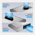 Under Cabinet Range Hood 36 Inch, 980CFM Fast Venting Kitchen Hood With 3 Speed Gesture Sensing & Touch Control, Stainless Steel Stove Hood With LED Light And 2 Baffle Filters