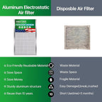 20x20x1 Air Filter Electrostatic Filter Reusable Washable HVAC AC Furnace Filter,MERV 8,Lasts a Lifetime, Healthier Home or Office(Actual Size:19.75x19.75x0.8 Inch)