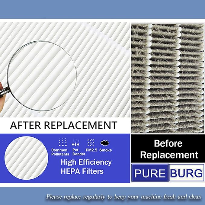 PUREBURG Replacement Pre-Filter Compatible with Santa Fe Compact2, Element2, Compact70, Phoenix D850 Dehumidifier,4-Pack (9 x 11 x 0.25)