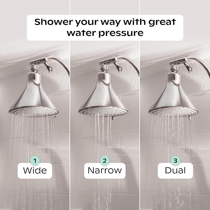 Canopy Filtered Shower Head - High Pressure Shower Head Filter for Hard Water - Shower Filter To Remove Impurities for Healthier Scalp, Skin & Hair - Support Hair Growth & Minimize Breakage - Nickel
