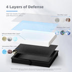 AROEVE MK04 Air Filter Suitable for MK04 for Dust, Pet Dander, Smoke, Pollen for Bedroom and Office- Standard Version
