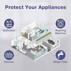 SimPure Whole House Water Filter System, 2 Stages Clear Home Water Pre-Filtration with Carbon and KDF Filters, Reduce Iron, Chlorine, Manganese, Heavy Metals, 1" NPT Brass Port(DB10C-2KDF)