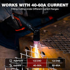 ARCCAPTAIN AG-60 Plasma Cutter Torch Consumables, 24Pcs .040'' SG-55 AG-60 Plasma Cutter Torch Accessories for ARCCAPTAIN CUT55 PRO, CUT55 PROLUX, CUT 55PILOTARC,CUT 55PIL0T, CUT 60HF, CUT 60HF PRO