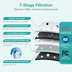 SimPure T1-100 Reverse Osmosis Water Filter, Near 0 TDS Reverse Osmosis System 7 Stage, NSF/ANSI 58 Certified, Under Sink RO Water Filtration System 100 GPD with Tank, Build in Pump, BPA Free