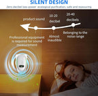 2026 Upgraded Air Ionizers for Dust Mites Smoke Pet Odor Plug in Air Purifiers for Home Silent Ionizer Air Cleaners & Room Deodorizer Plug in,Dust Mite Killer for Bedroom,Office,Kitchen,8 Pack