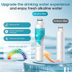ICEPURE Alkaline DA29-00020B Refrigerator Water Filter Replacement for Samsung HAF-CIN/EXP HAF-CIN, DA29-00020A/B, DA29-00020B-1, 46-9101, RF28HMEDBSR, RF263BEAESR, HDX FMS-2, Enhances PH, 6Pack