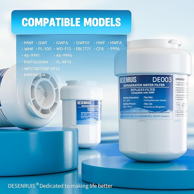 Water Filter Replacement Compatible with GE MWF, SmartWater MWFP, MWFA, GWF, HDX FMG-1, WFC1201, RWF1060, 197D6321P006, Kenmore 9991, Pack of 2, By DESENRUIS