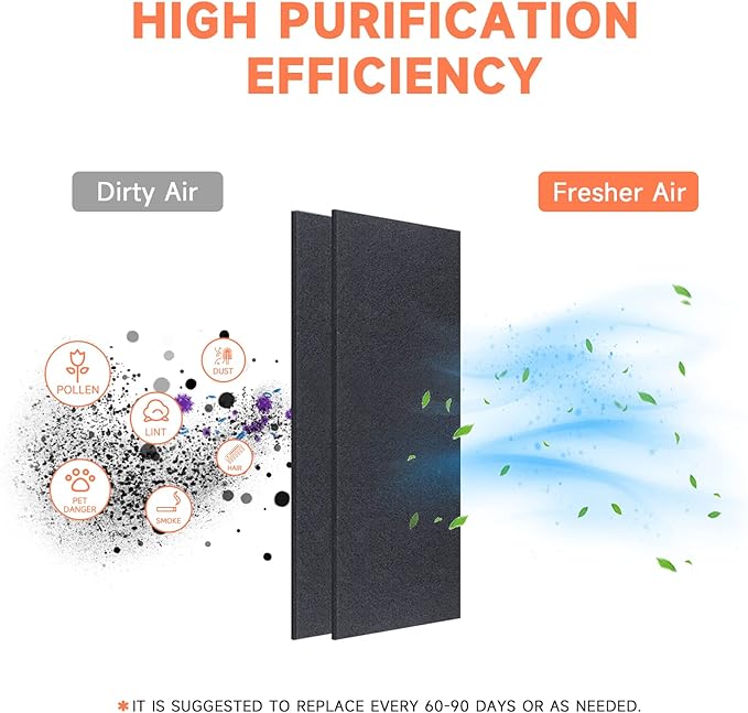 Carbon Filter 12 Pack 4" x 12" Activated Charcoal Air Vent Filters Premium Floor Pre-Filter Work in Indoor Home Purifier, Air Conditioner (12 Black)