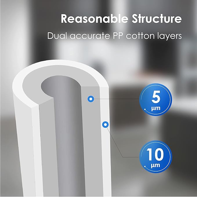 Waterdrop Whole House Sediment Water Filter, 10" x 4.5", Replacement for Pentair Pentek DGD-5005, GE® GXWH40L, GXWH35F, Culligan® RFC-BBSA, 3M® Aqua-Pure® AP810, 5 Micron, Pack of 2
