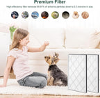 HE601 Replacement Filter for Shark HE6FKPET HE601 HE602 6 Fan, 3-in-1 Filter System - Absorbs 99.97% Particulates, Part # HE6FKPET, HE6FKBAS, HE6FKPRO, 2 Pack