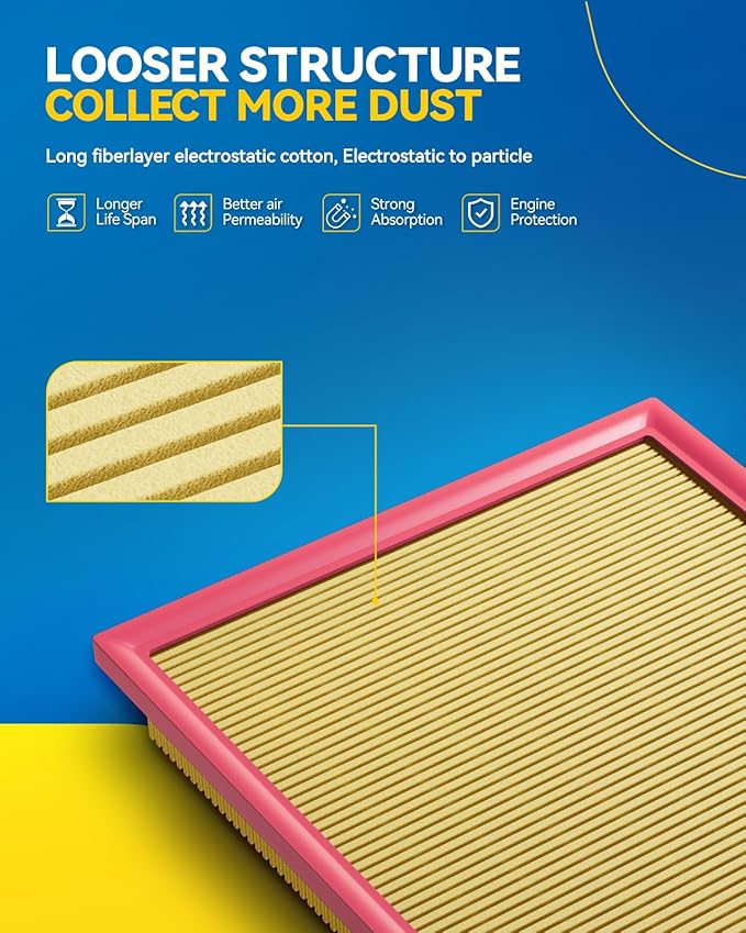 PHILTOP Engine Air Filter CA12373 Replacement for Jeep JL Series Wrangler 2018-2024, JT Series Gladiator 2020-2024, 2.0L/3.6L, Flexible Panel