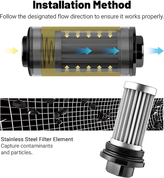 EVIL ENERGY Inline Fuel Filter 10 Micron with Barb 1/2", 3/8", 5/16" Fitting Adapter 50MM Universal Aluminum Black, for Gasoline, Diesel, Rubber Fuel Line, Car EFI & Carb Fuel Systems