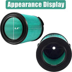 VF6000 5-Layer Replacement Filter for Rigid 5-20 Gallon Wet Dry Vacuums WD5500 WD0671 WD6425 WD7000 WD1280 WD1851 WD1680 WD1956 RV2400A 1400RV RV2600B,Fit for Husky 6-9 Gallon Vacs 1 Pack