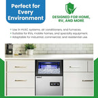 Filter Everything Mobile Home Furnace Door Filter - Reusable Furnace Filter Compatible with Miller, Nordyne, Intertherm, Broan, Maytag - Effective Air Filtration System for Improved Indoor Air Quality