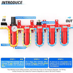TAILONZ PNEUMATIC 0-150PSI 1/2 Inch NPT Red Industrial Grade 5 Stage Air Drying System, Particulate Filter, Coalescing Filter, Double Desiccant Dryer and Air Regulator (Manual Drainage)