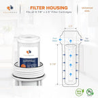 Aquaboon 5 Micron 10 x 2.5 Carbon Block Water Filter Cartridge CTO Whole House Water Filter Replacement Compatible with WHKF-WHWC, FXWTC, 4-PACK