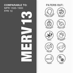 Aerostar 24x24x4 MERV 13 - 6 Count - Pleated HVAC, Furnace & Air Conditioner Filters - Removes Bacteria, Dust, Cold & Flu Germs, Lint, Mold, Pet Dander, Allergy-Causing Pollen, Smog, Smoke & Viruses