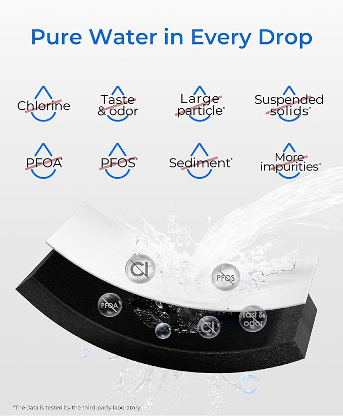 Waterdrop 5231JA2002A Refrigerator Water Filter, Replacement for LG® LT500P®, GEN11042FR-08, ADQ72910911, ADQ72910901, Kenmore® 9890, 46-9890, LFX25974ST, LMX25964ST, 4 Pack
