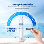Waterspecialist WS608 Water Filter, Replacement for 4396841, Everydrop® Filter 3, EDR3RXD1, 4396710, Kenmore® 46-9083, 46-9030, Refrigerator Water Filter, 1 Filter