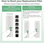 360 Combi Glass HEPA + Carbon Filter Replacement for Dyson HP1 TP09 TP07 TP06 TP04 TP10 TP7A HP04 HP06 HP07 HP09 HP10 HP4A HP7A PH01 PH02 PH03 PH04 PH3A DP04 PC1 Air Purifier, 2 Pack, Black