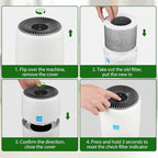 Core Mini Replacement Filter Compatible with LEVOIT Core Mini Air Purifier, Core Mini-P, 3-in-1 H13 HEPA Filter, Mini-RF Filter with Activated Carbon, Replace Part #Core Mini-RF