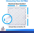 Filter King 6x24x1 Air Filter | 4-PACK | MERV 8 HVAC Pleated A/C Furnace Filters | MADE IN USA | Actual Size: 6 x 24 x .75"