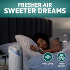GermGuardian Air Purifier with HEPA 13 Filter, Removes 99.97% of Pollutants, Covers 743 Sq. Foot Room in 1 Hour, UV-C Light Helps Reduce Germs, 22 Inch, 2-Pack, White, AC4825W2PK