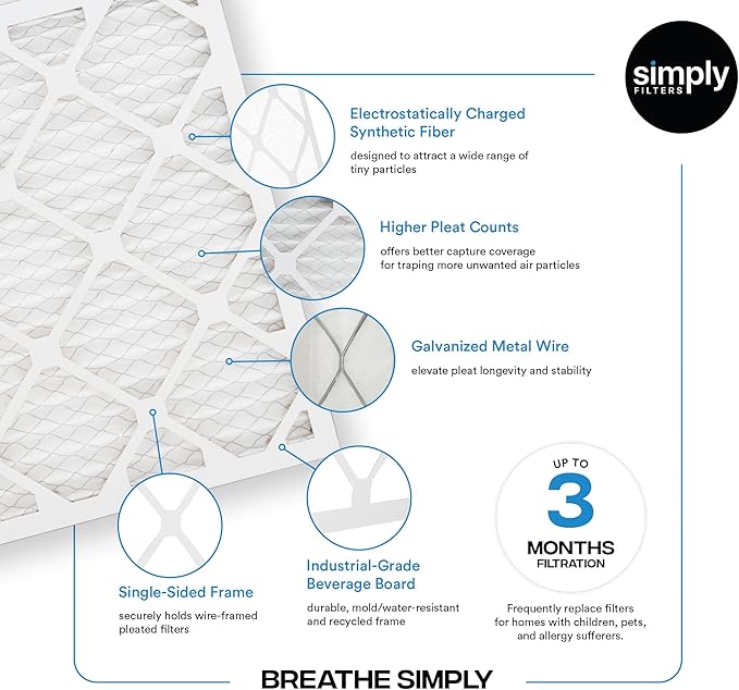 Simply 14x18x1 Air Filter, MERV 8, 6 Pack, Furnace Air Filter for HVAC(Actual Size: 13.75"x17.75"x0.75") DUST, Pet, & Allergy Control