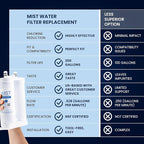 Mist Refrigerator Water Filter Replacement Compatible with WF2CB, PureSource2, FC100, 9916, 469916, 1 Pack