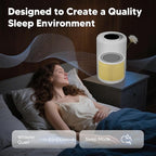 Core 200S Pet Care Replacement Filter Compatible with LEVOIT Core 200S and Core 200S-P Smart WiFi Air Purifier, 3-in-1 H13 True HEPA Activated Carbon Filter, Core 200S-RF-PA, Yellow, 4 Pack