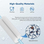 PUREPLUS 20 Micron 10" x 4.5" Whole House Pleated Sediment Filter for Well Water, Replacement Cartridge for GE FXHSC, Culligan R50-BBSA, Pentek R50-BB, DuPont WFHDC3001, W50PEHD, GXWH40L, 3Pack