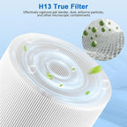 511i Max Filter Replacement Compatible with Blueair Blue Pure F5MAX, Blue Pure 511i Max, Silent Air Cleaner,Premium Particle Dust Filter&Smoke Smell Odor Activated Carbon Filter, 2Packs