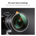 K&F CONCEPT 62mm Black Diffusion Mist 1/4 Effect & Variable ND2-400 (1-9 Stops) ND Lens Filter 2 in 1, Putter Adjust Multi-Function Filter for Camera Lens with 28 Multi-Coated (Nano-X Series)