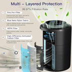 2 Pack Air Purifiers for Home Bedroom H13 True HEPA Air Filter Cleaner, Odor Eliminator, Remove Smoke Dust Pollen Pet Dander, Night Light For Home Living Room Dorm, Quiet 24dB Filtration System