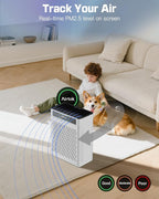 Air Purifiers for Home Large Room Up to 1848sq.ft, Airtok Air purifier for Home Pet, Washable Pre-Filter Air Quality Monitor HEAP Sleep Mode Air Cleaner for Bedroom, Dorm room, Office, AP3001 White