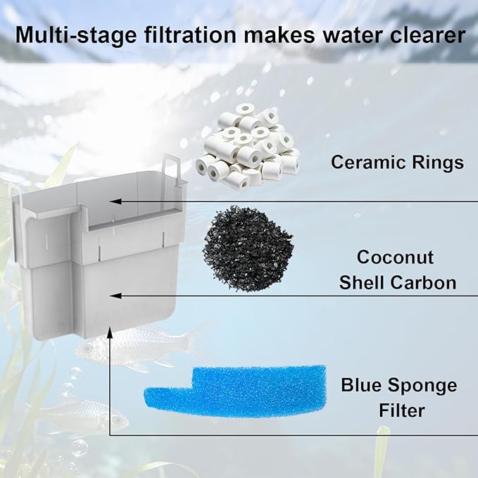 4 Set Complete Media Maintenance Kit Compatible with Seachem Tide 75-Gallon (300L) Filters for Large Aquariums