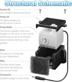 200623 Aero-Garden Pump with 20 Filters, Ultra Quiet Pump Fit for Harvest Elite, Bounty, Farm, Extra, Ultra Hydroponics System