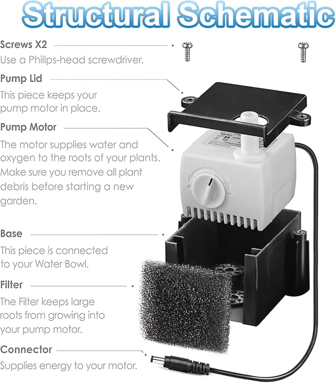 200623 Aero-Garden Pump with 10 Filters, Ultra Quiet Hydroponics Growing System Pump Fit for Harvest Elite, Bounty, Farm, Extra, Ultra