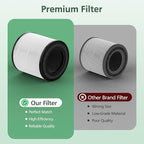 2 Pack 3389 HEPA Replacement Filter Compatible with Bissell MYair+ and MYair HUB 2905A 3179A, Part Number 3389