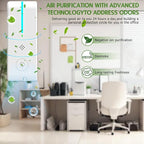 Plug In Air Ionizers - Negative Ion Technology Air Purifier - Quiet Operation Portable Air Filter Odor, Pets Smell for Home, Bedroom, Office, Garage Room- Air Cleaner White (6 Pack)