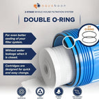 Aquaboon 2-Stage Water Filter System for Well Water w/ 20x4.5 Iron & Manganese, Sediment Filters, Pressure Gauges & Release, Wrench, Iron Bracket