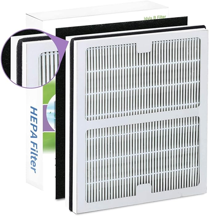 Replacement Idyllis Air Purifier Filter b Compatible with Idylis Air Purifier AC-2125,AC-2126, IAP-10-125, IAPC-40-140, IAP-10-150, IAP-10-05, IAF-H-100B Filter