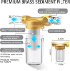 FA21 Washer Water Filter Reusable, brass garden hose filter with 3/4" adapters, 40-50 Micron, inline sediment filter for washing machine shower well water RV Car Wash