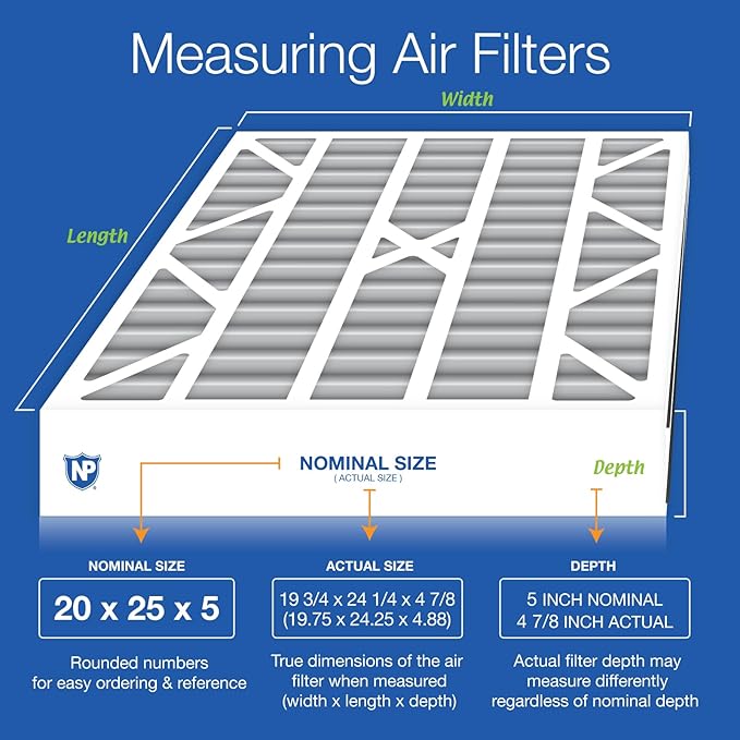 Nordic Pure 20x25x5 (Actual Size: 19 3/4 x 24 1/4 x 4 7/8) Air Bear AC Filter Replacement MERV 8 Pleated Plus Carbon 1 Pack