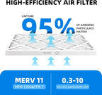 (6 Pack) 14x25x1 Air Filter, MPR 1200 & FPR 7, MERV 11 Pleated Air Filter (Actual Size: 13.75"x24.75"x0.75")