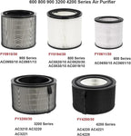 Air Filter, Compatible For Philips, Air Purifiers AC0950/10 AC0951/13 AC0820/10 AC0830 AC0650/10 AC0651/10 AC3210 AC3220 AC4220(FY0910)