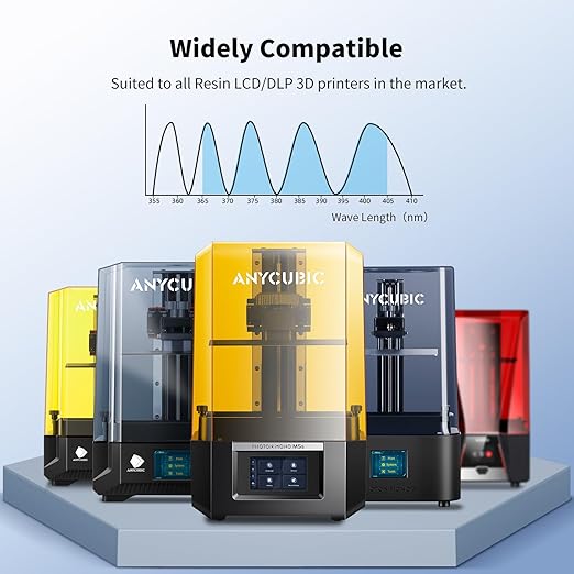 ANYCUBIC Upgraded Water Washable 3D Printer Resin, 405nm High Precision 3D Resin, Low Shrinkage Photopolymer Resin for 4K/8K/12K Capable LCD DLP Resin 3D Printer Printing (Purple, 1000g)