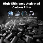 2 Pack PR1 Replacement Filter, Compatible with MOOKA PR1 Air Purifier, H13 True HEPA Filter for Home Large Room, Removes Pollen Dander Smoke Pet Hair Dust (includes 6pcs Washable Pre Filter)