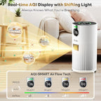FreAire Air Purifiers for Home Large Room Covers up to 1800Ft², VisionAir 20dB Sleep Mode for Bedroom, with Real-Time AQI & PM2.5 Display,360°Intake&Outlet Air Cleaner Pet-Friendly HEPA,HAP606,White