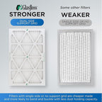 Glasfloss ZL 17.5x21x1 MERV 10 (FPR 5-6) AC Furnace Air Filters. (Box of 6). Actual Size: 17-1/2 x 21 x 7/8
